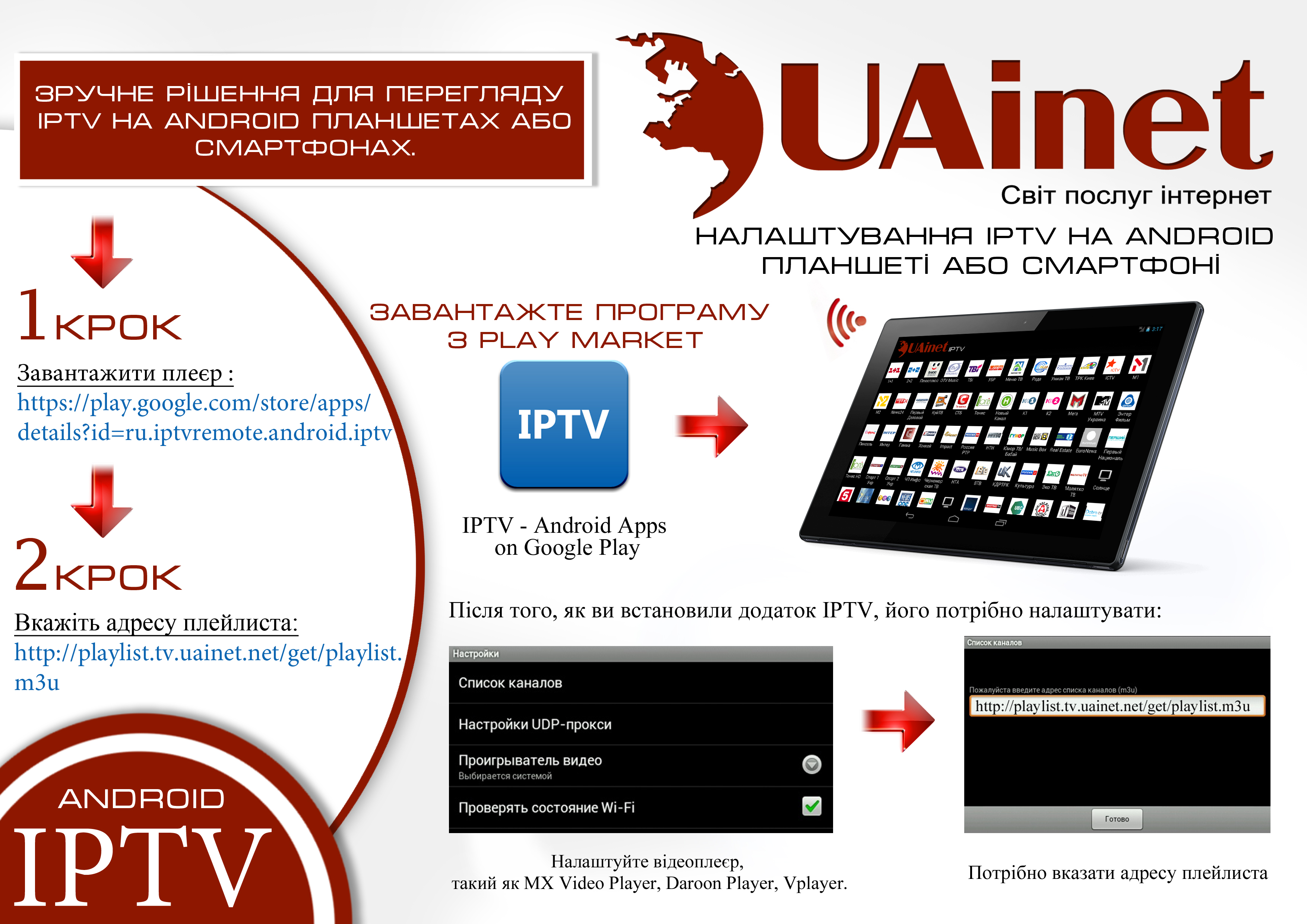 Настройка iptv android. IPTV плейлисты 4pda.