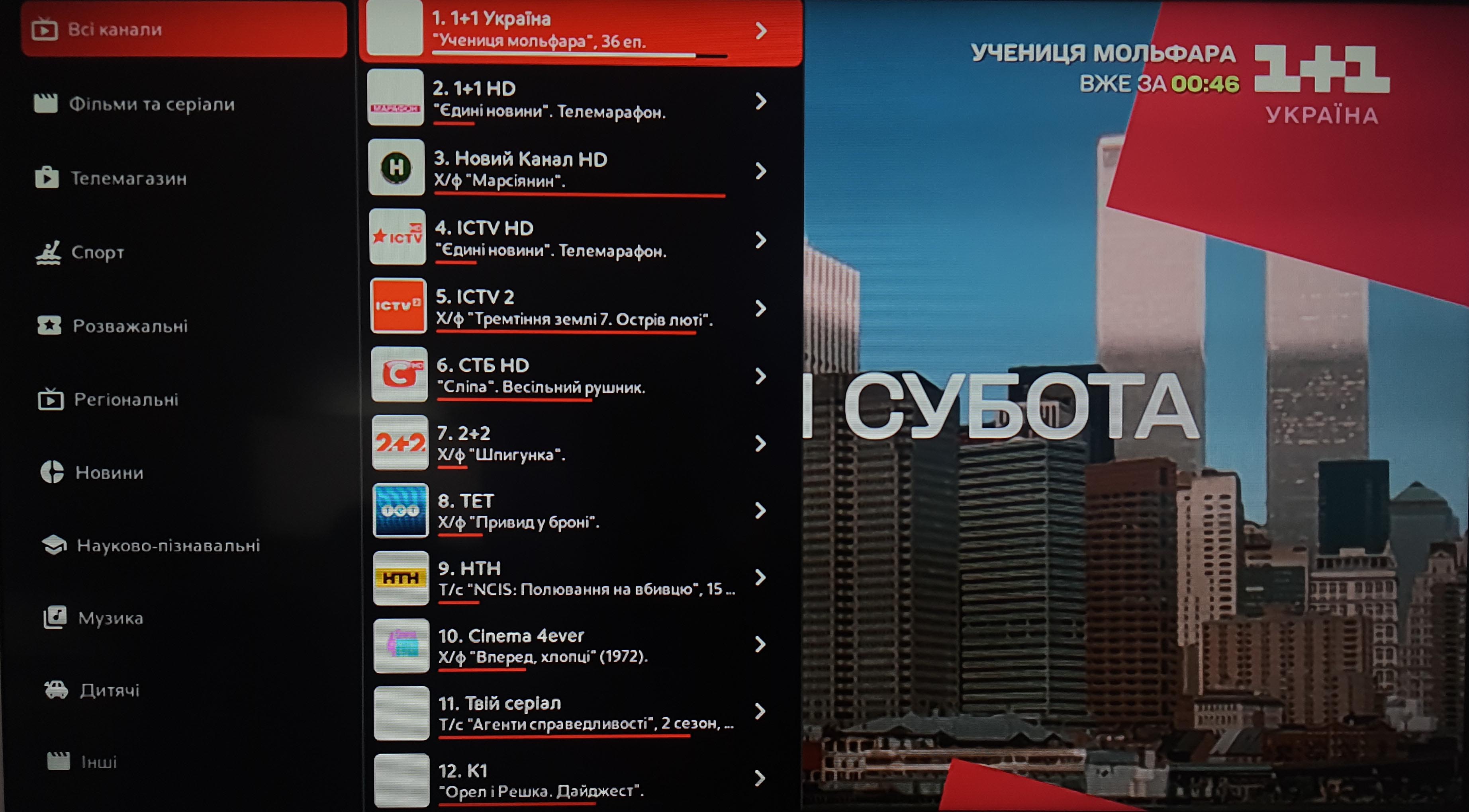 Список каналів у ЮАінет ТБ