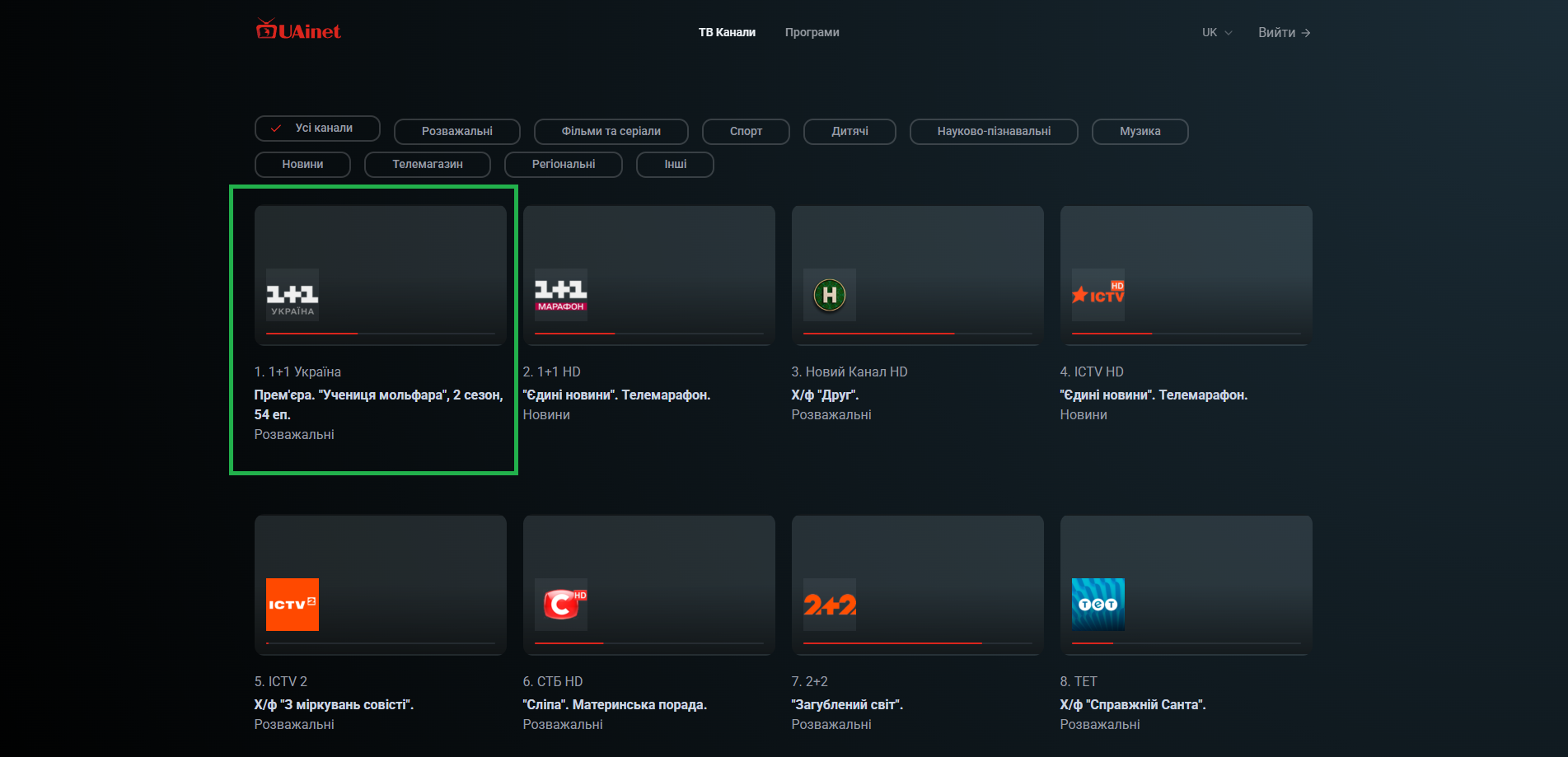 UAinet TV — список каналів